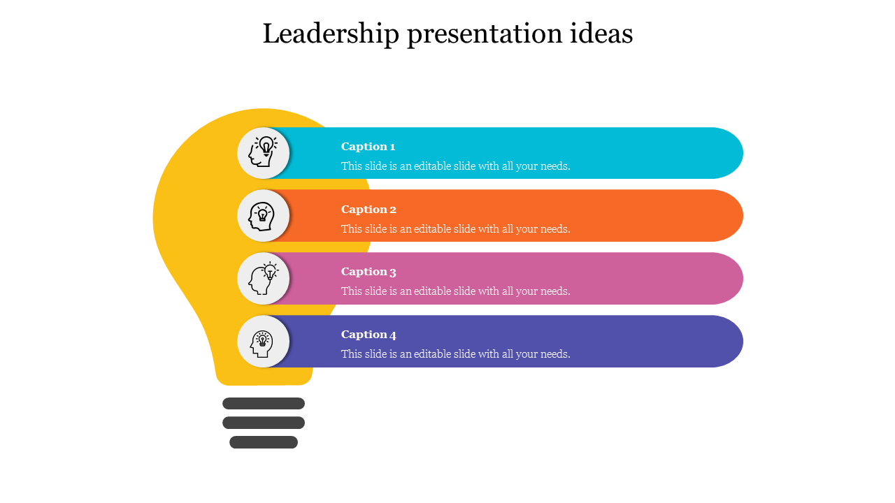 creative leadership presentation ideas